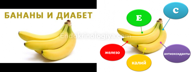 Кормящим можно бананы в первый месяц. Бананы при диабете. Бананы при диабете 2. Бананы для диабетиков. Бананы при сахарном диабете 2.