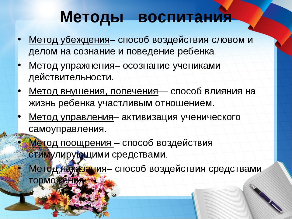 Метод воспитания это. Методы воспитания. Методы и приемы воспитательной работы. Методы воспитания детей. Методы воспитания в педагогике.