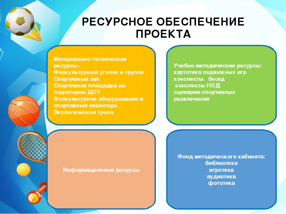 Физическое воспитание обеспечивает. Ресурсное обеспечение проекта. Физическое совершенствование это. Ресурсное обеспечение воспитательного проекта. Программы по физическому воспитанию.