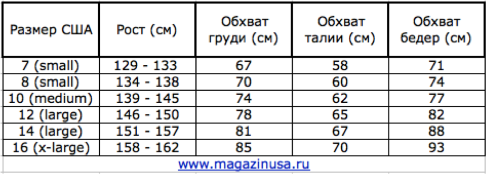 Американская система размеров. Таблица американских размеров одежды для детей. Американские Размеры роста. Американский подростковый размер одежды. Размер роста в Америке.