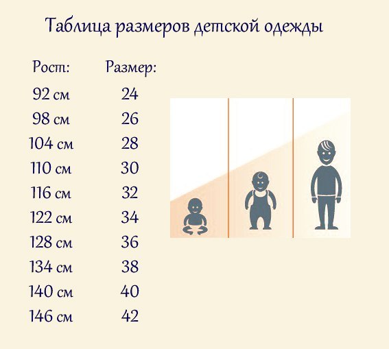 Размеры одежды для детей